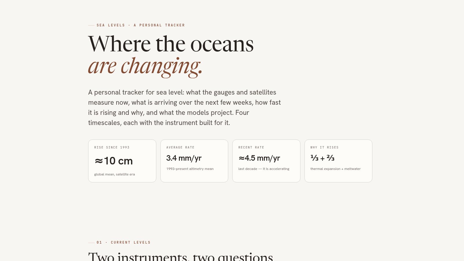 Sea Levels