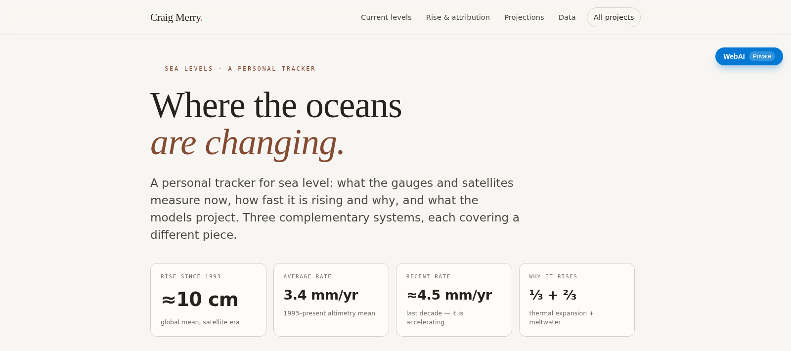 Sea Levels